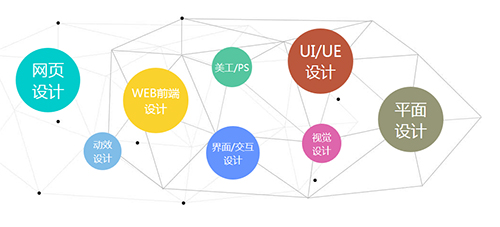 千鋒UI培訓(xùn).jpg